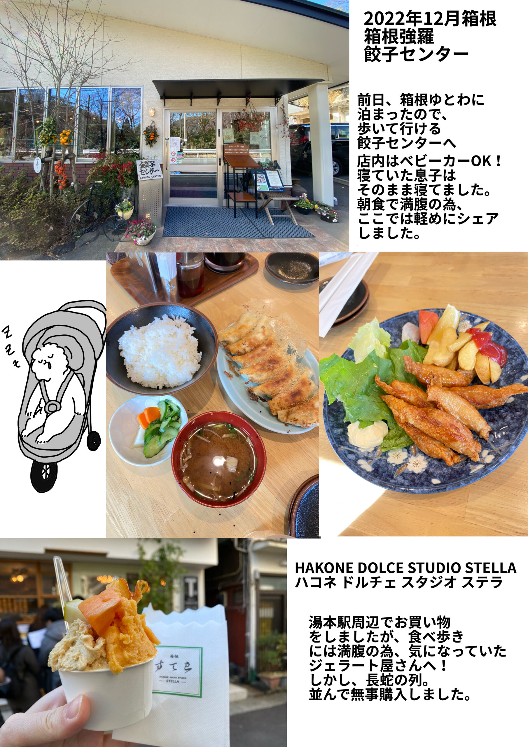 強羅の観光説明